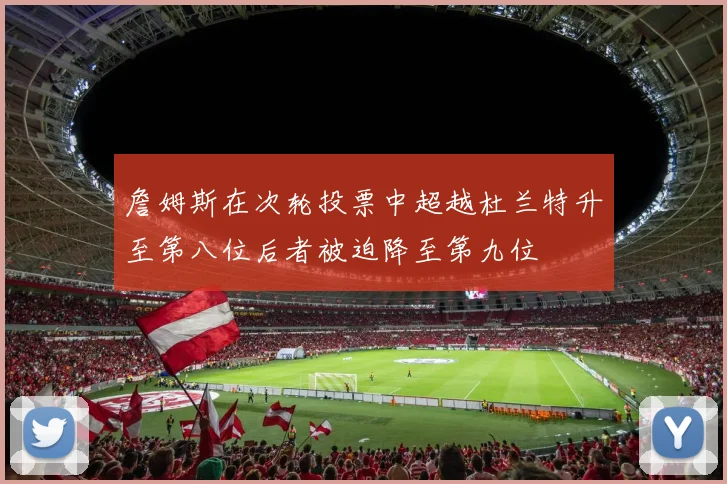 詹姆斯在次轮投票中超越杜兰特升至第八位后者被迫降至第九位